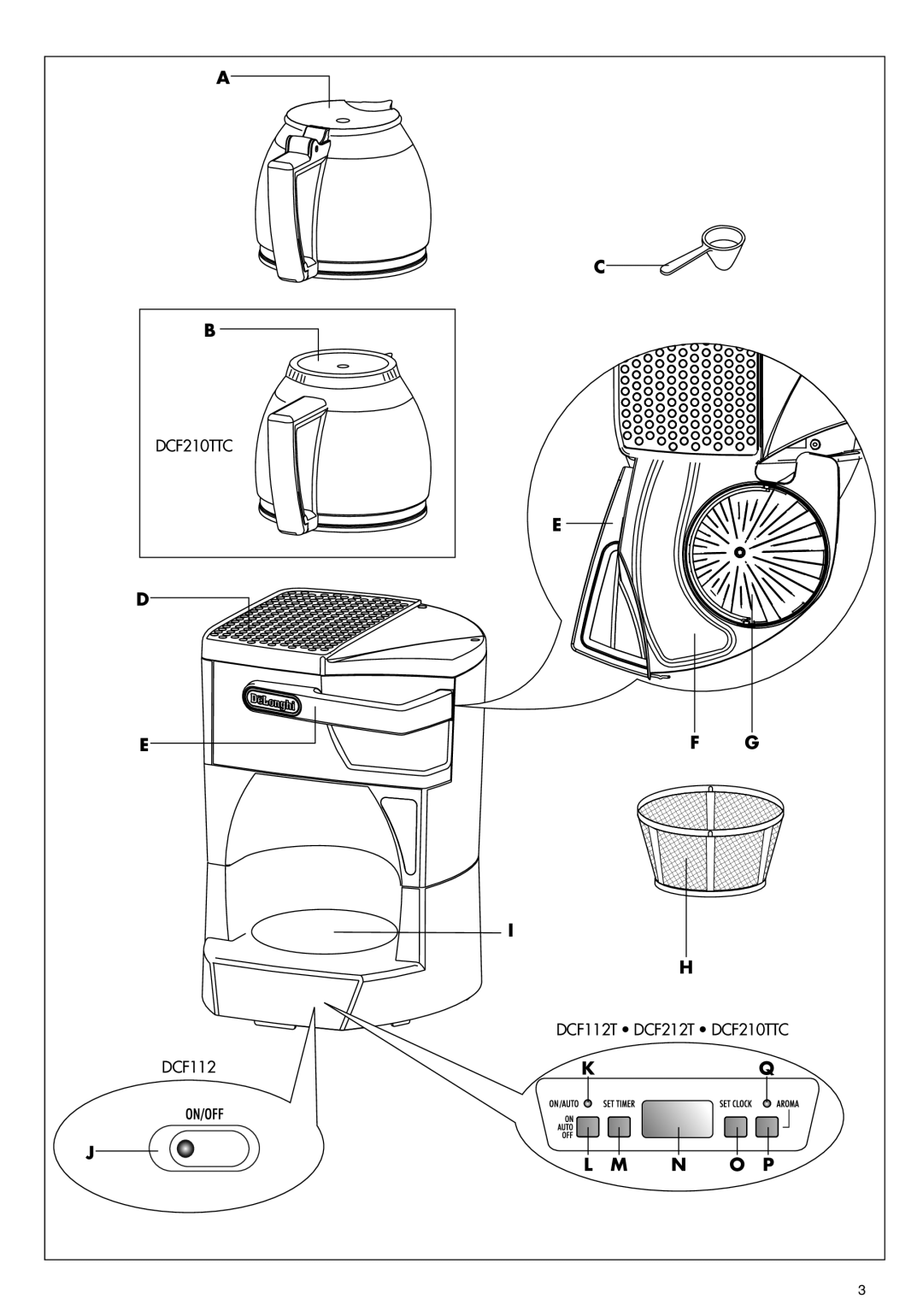 DeLonghi DCF212T manual DCF210TTC 