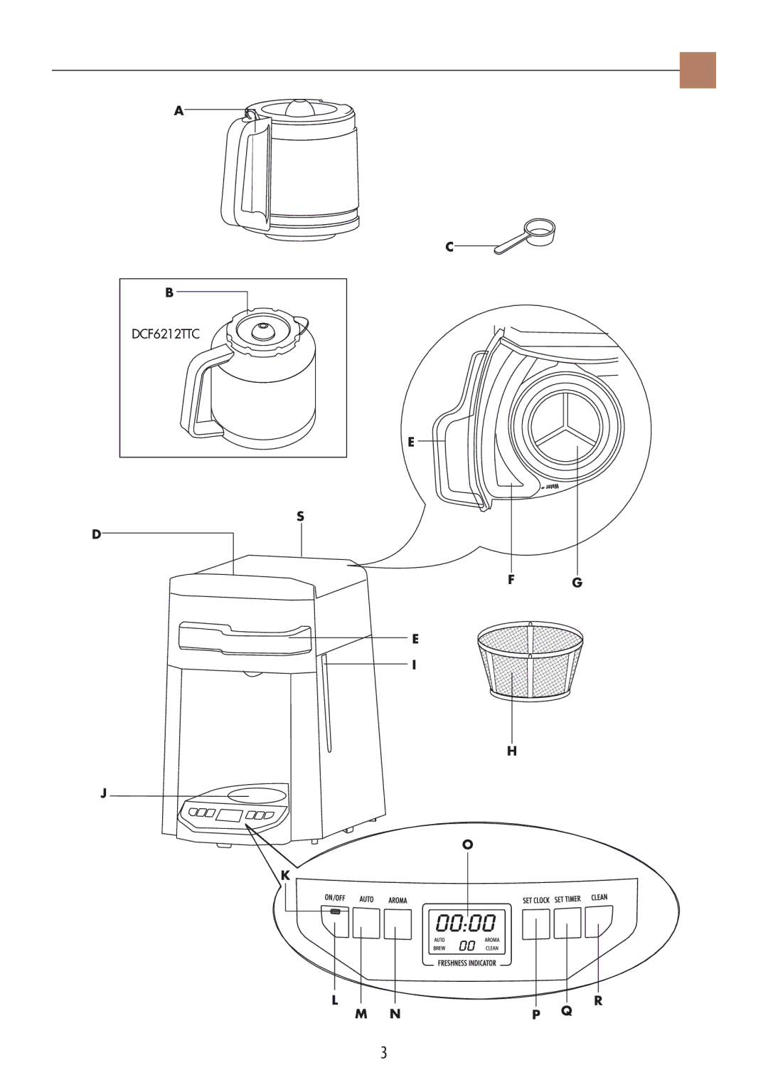 DeLonghi DCF6212TTC manual Np Q R 