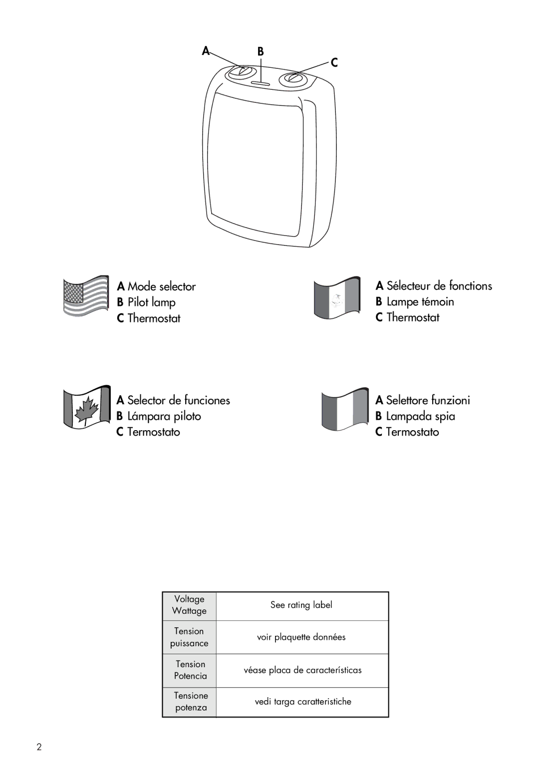 DeLonghi DCH1030 manual Mode selector 