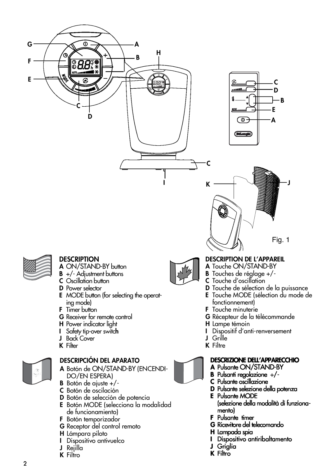 DeLonghi DCH4590ER instruction manual 