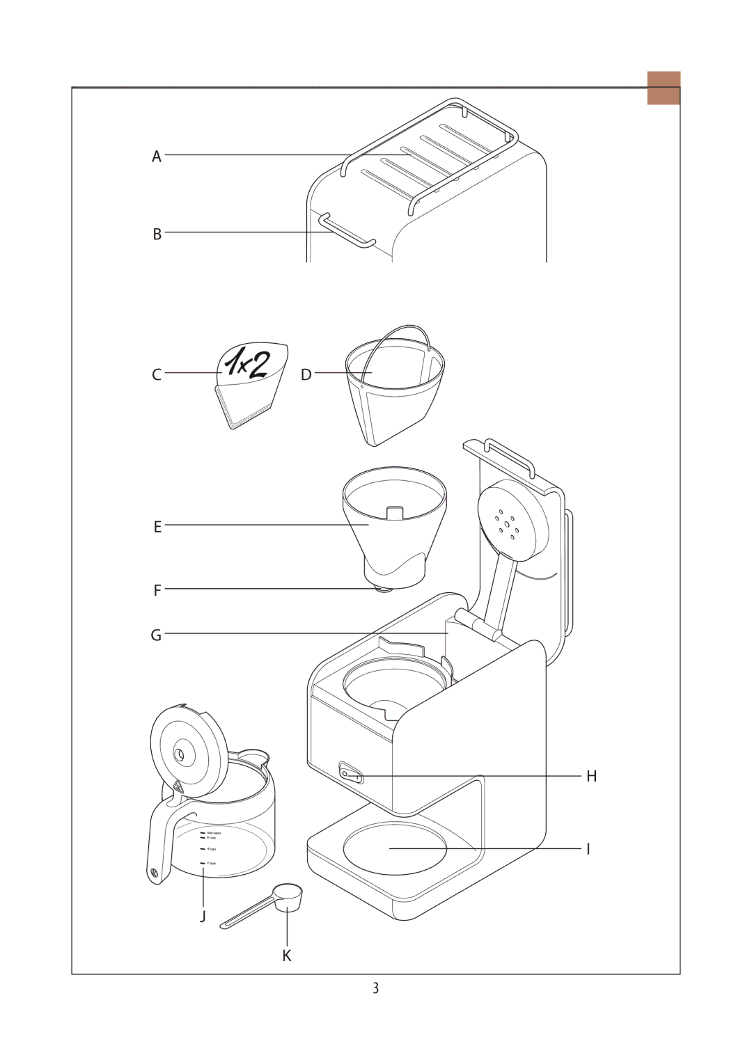 DeLonghi DCM02 manual 