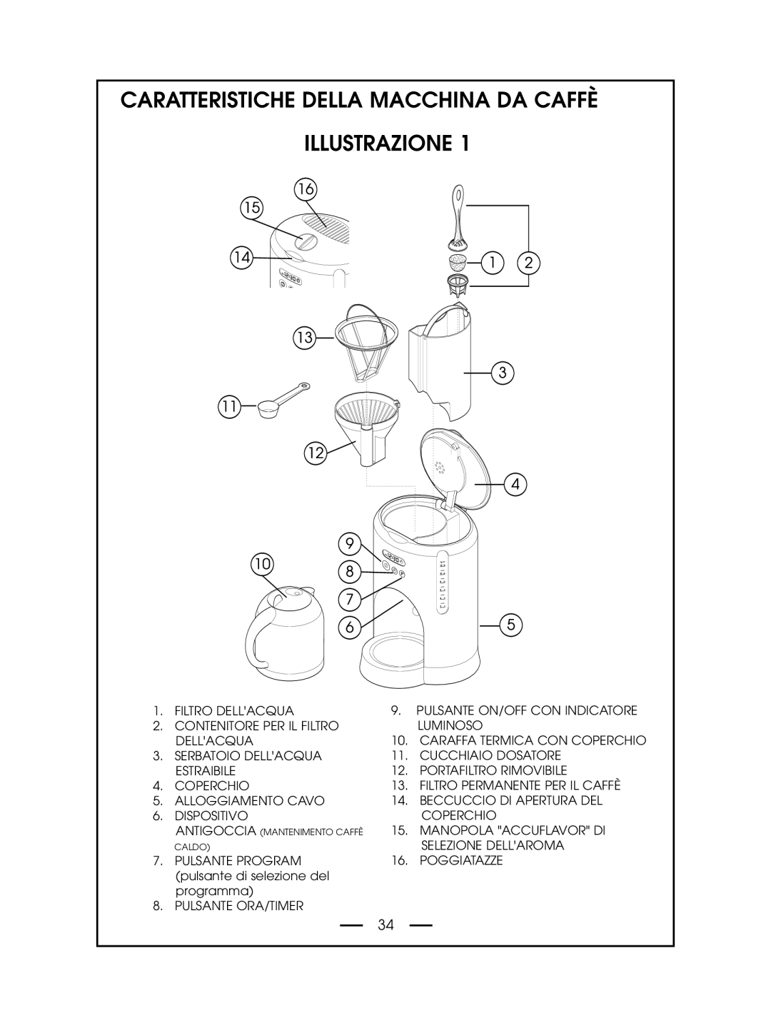 DeLonghi DCM485 instruction manual Caratteristiche Della Macchina DA Caffè Illustrazione 