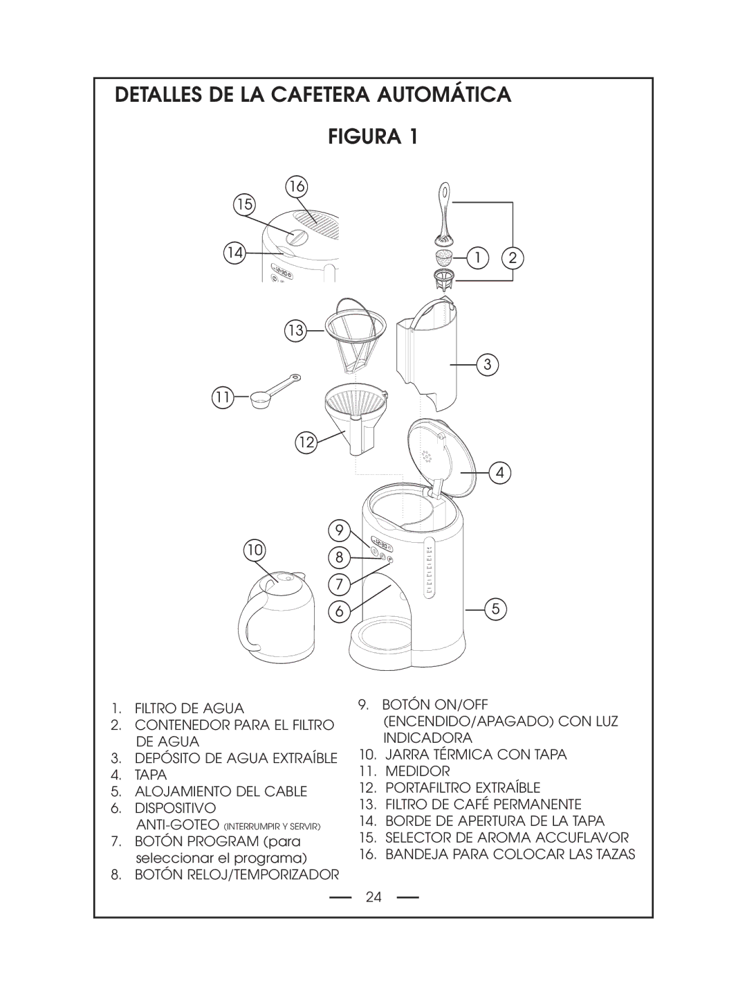 DeLonghi DCM485 Detalles DE LA Cafetera Automática, Borde DE Apertura DE LA Tapa, Selector DE Aroma Accuflavor 