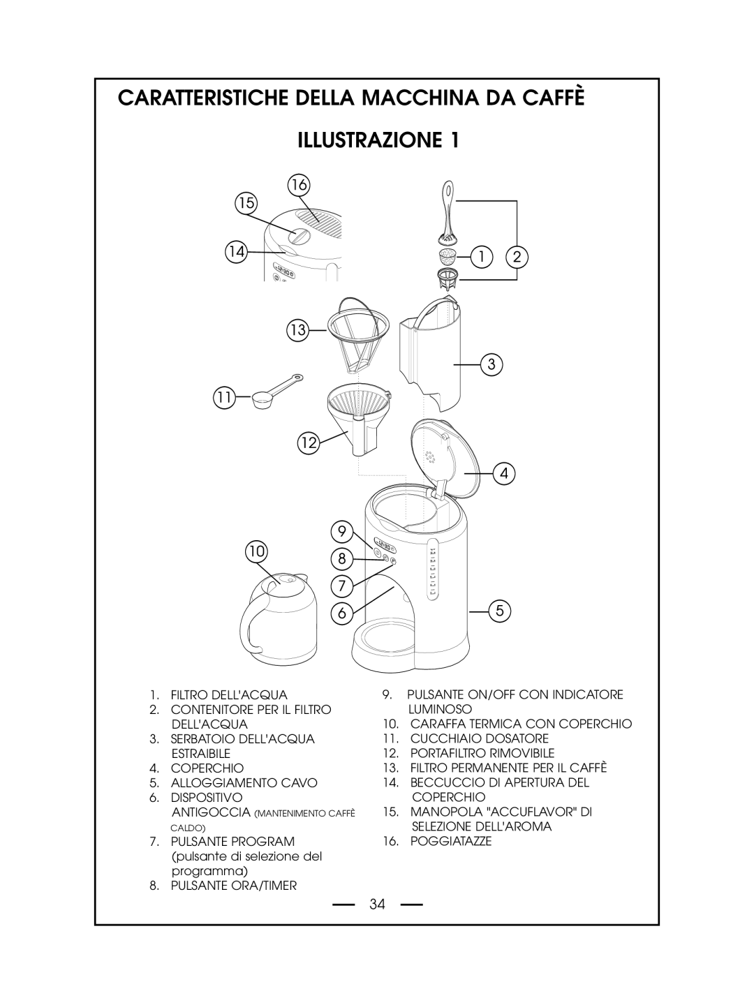 DeLonghi DCM485 instruction manual Caratteristiche Della Macchina Da Caffè Illustrazione, Caraffa Termica Con Coperchio 