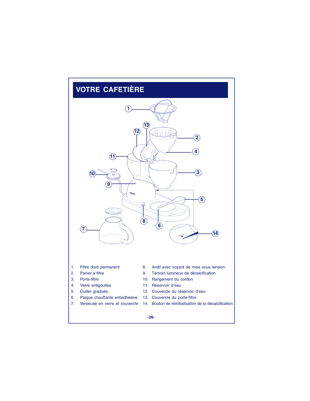 DeLonghi DCM900 instruction manual Votre Cafetière 