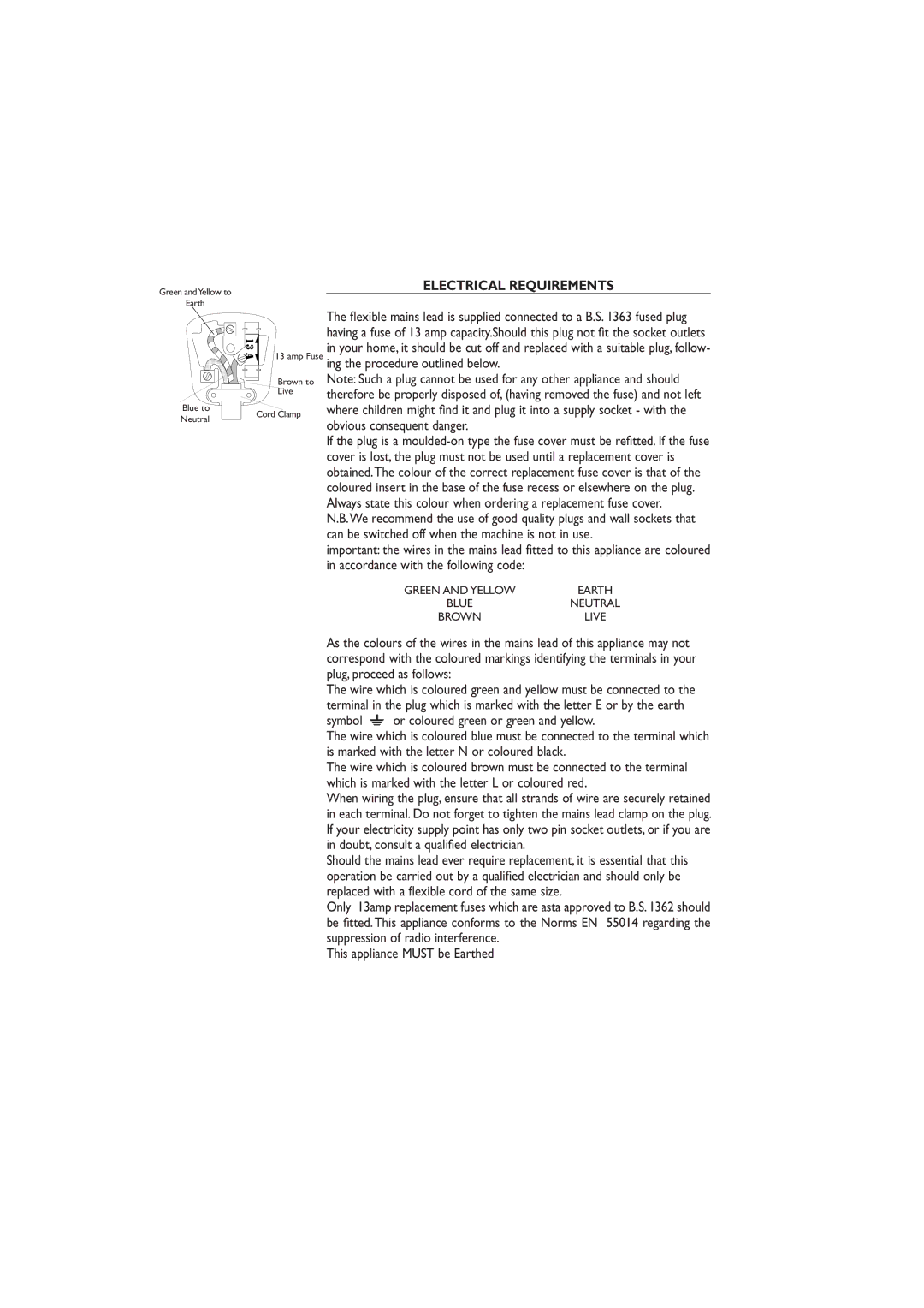 DeLonghi DD SERIES manual Electrical Requirements 