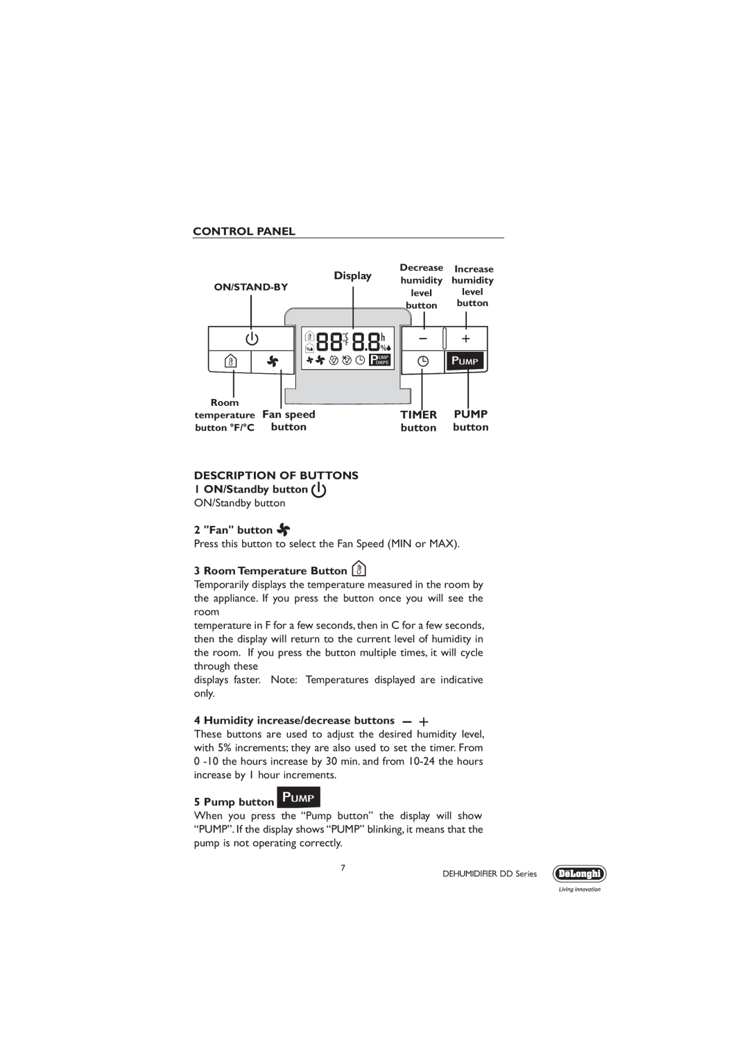 DeLonghi DD SERIES manual Control Panel, Timer Pump 