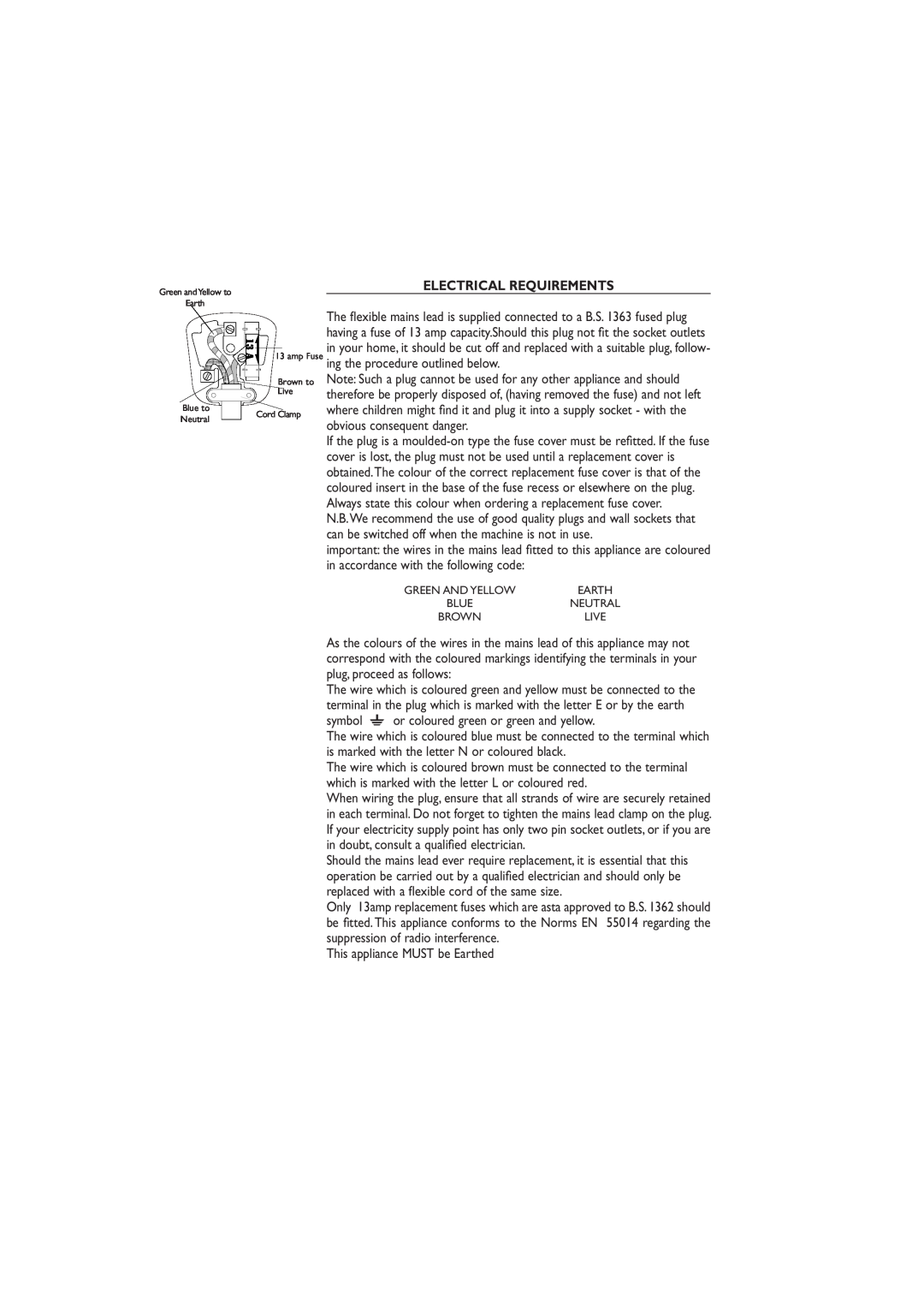 DeLonghi DD SERIES manual Electrical Requirements 