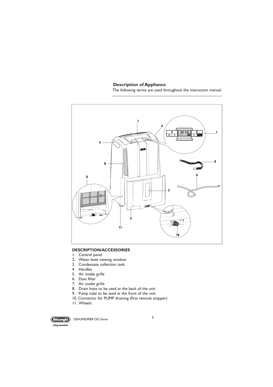 DeLonghi DD SERIES manual Description of Appliance, Description/Accessories 
