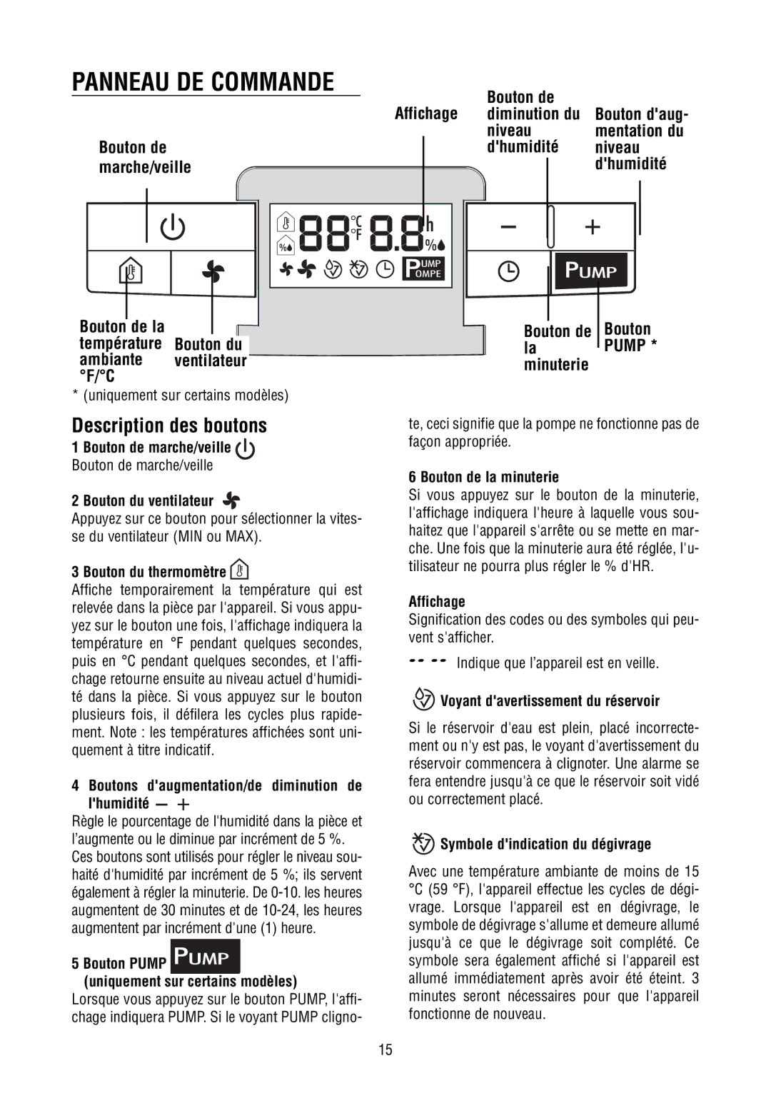 DeLonghi DD45 Panneau DE Commande, Description des boutons, Uniquement sur certains modèles, Bouton de marche/veille 