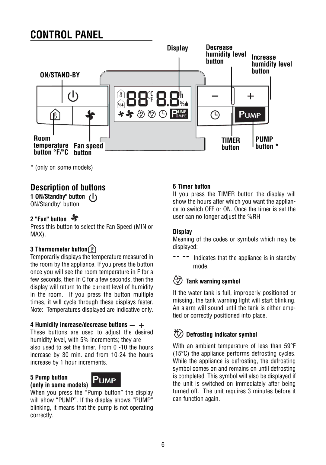 DeLonghi DD40P, DD45P, DD50P instruction manual Control Panel, Description of buttons, Only on some models 