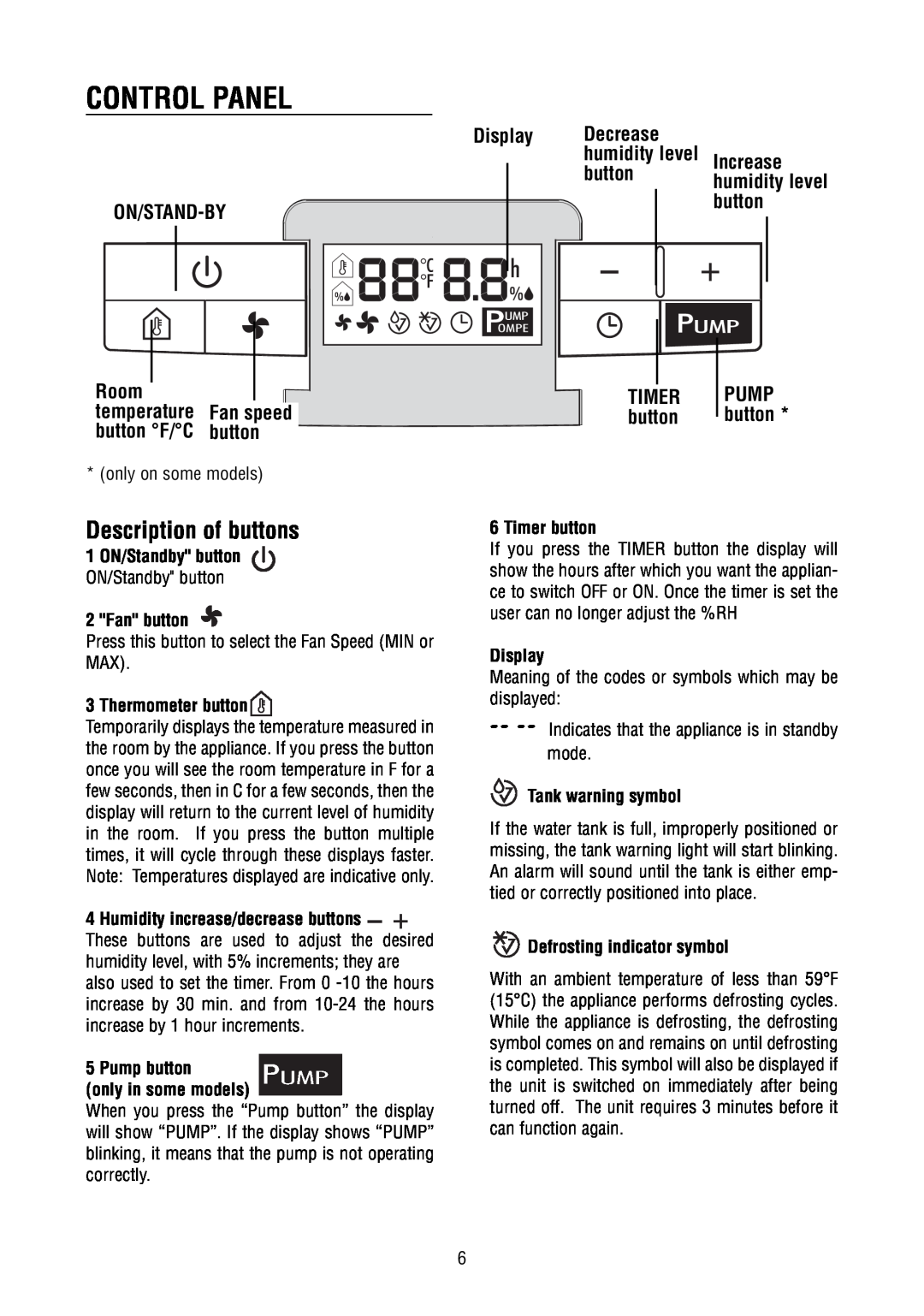 DeLonghi DD45 Control Panel, Description of buttons, Display ON/STAND-BY, Room temperature Fan speed button F/C button 