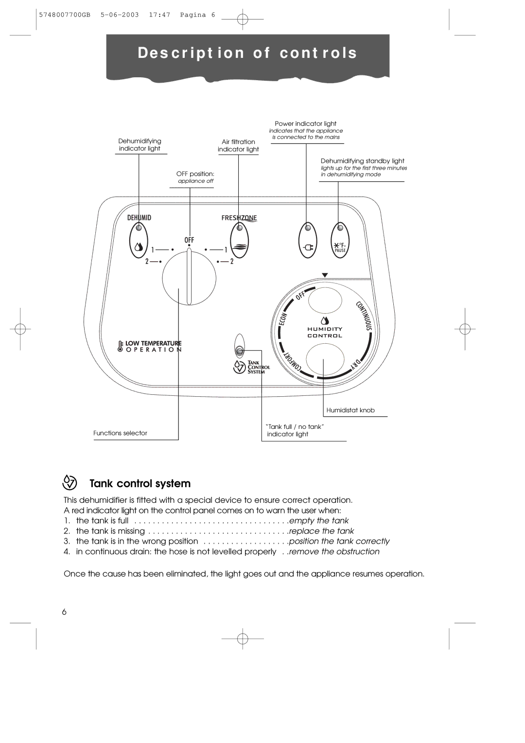 DeLonghi DDE400 manual De s c r i p t i o n o f c o n t ro l s, Tank control system 