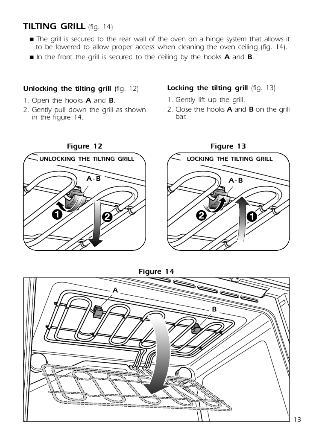 DeLonghi DE 91 MPS manual Tilting Grill fig 