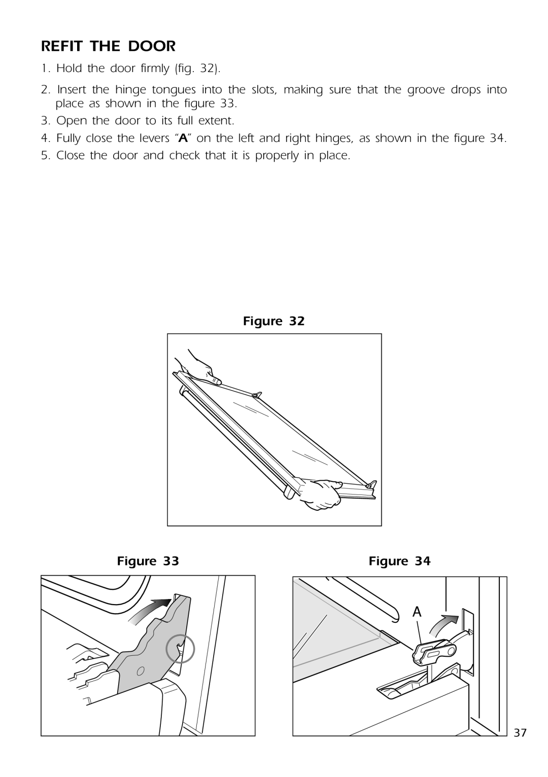 DeLonghi DE 91 MPS manual Refit the Door 