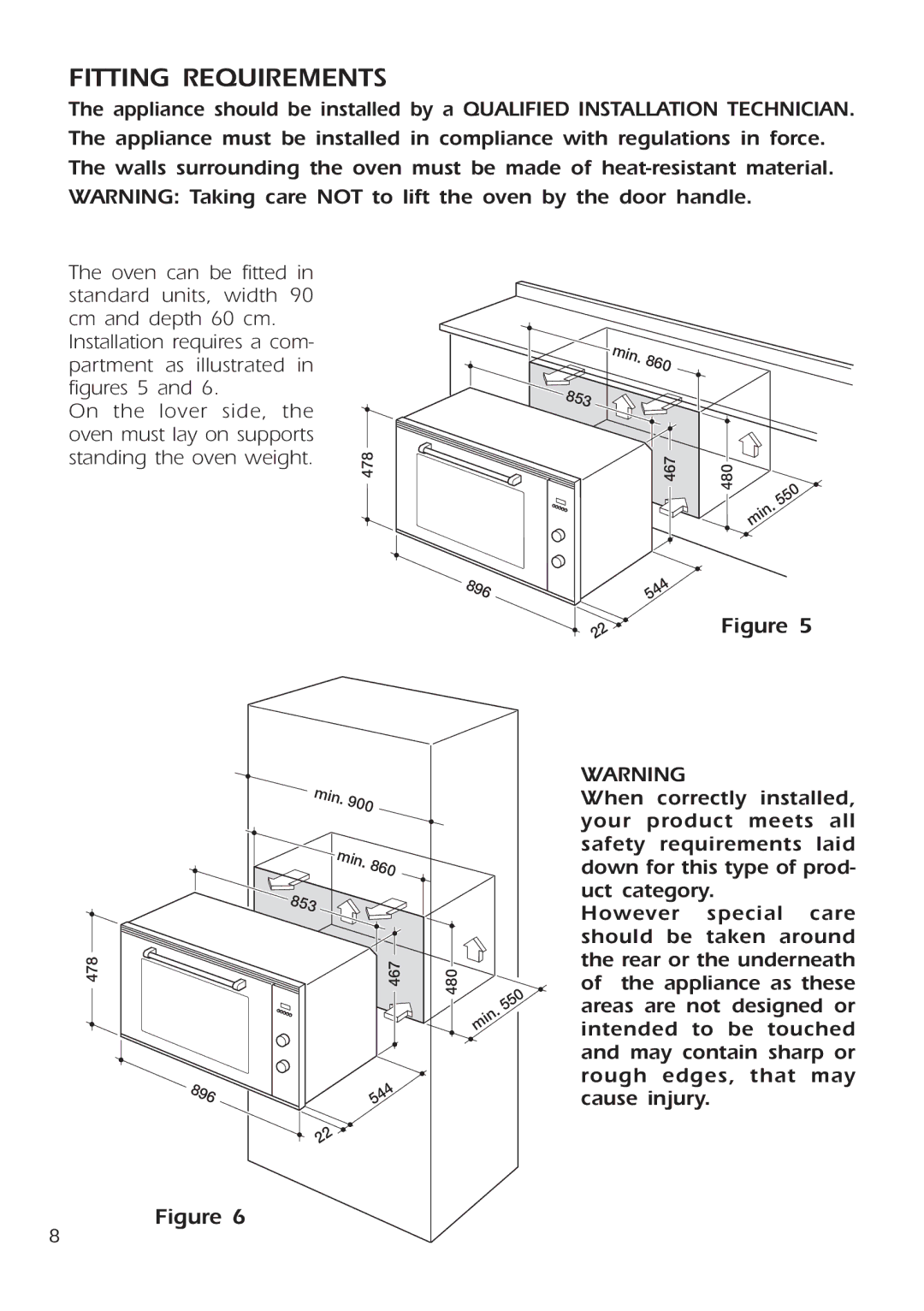 DeLonghi DE 91 MPS manual Fitting Requirements 