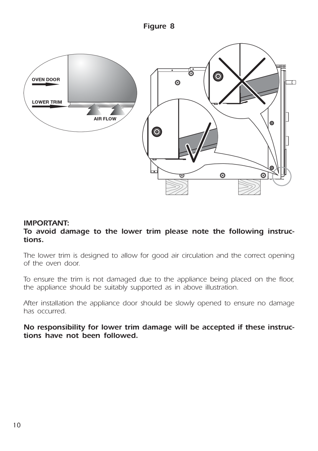 DeLonghi DE 91 MPS manual Oven Door Lower Trim Air Flow 