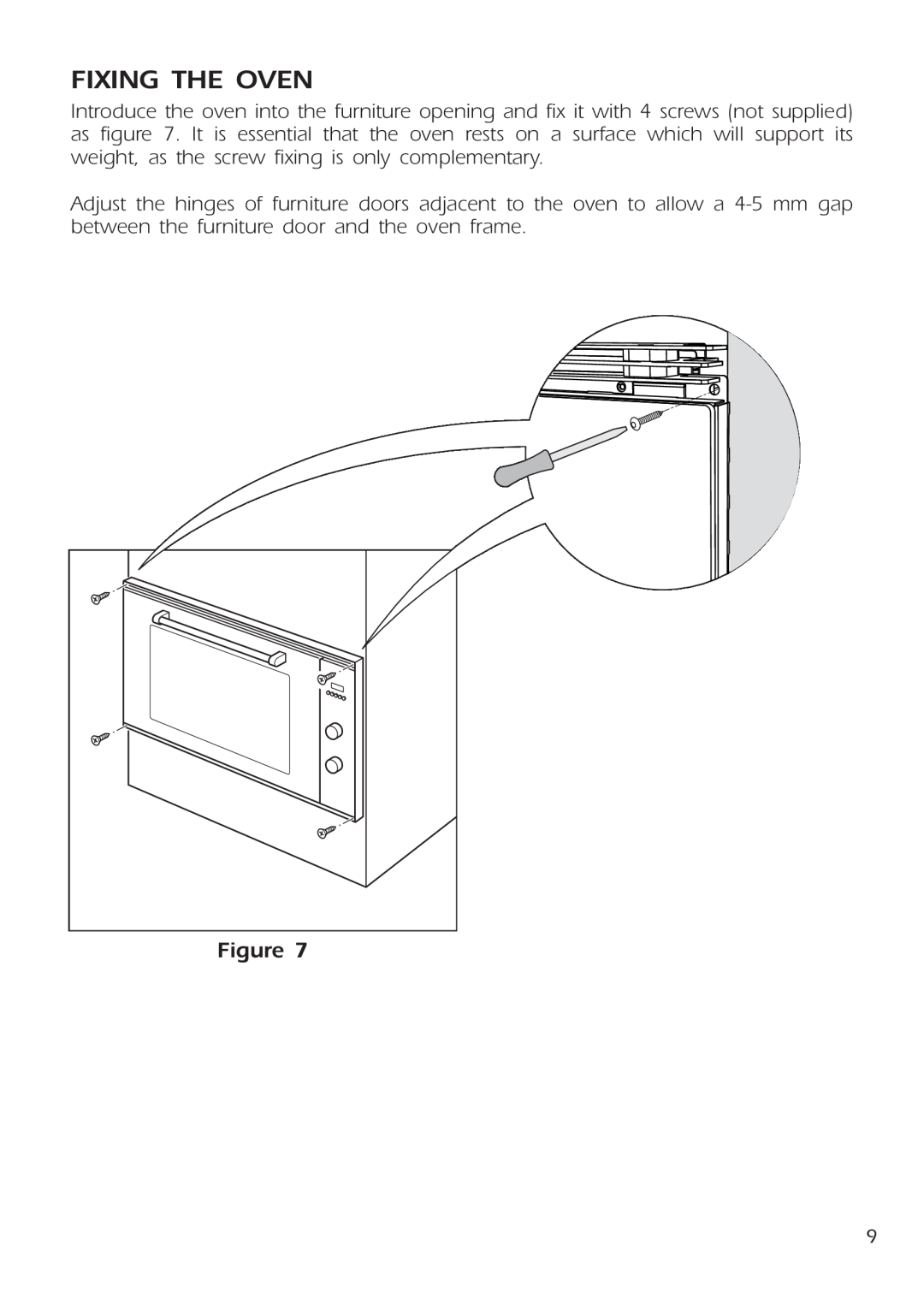 DeLonghi DE 91 MPS manual Fixing The Oven 