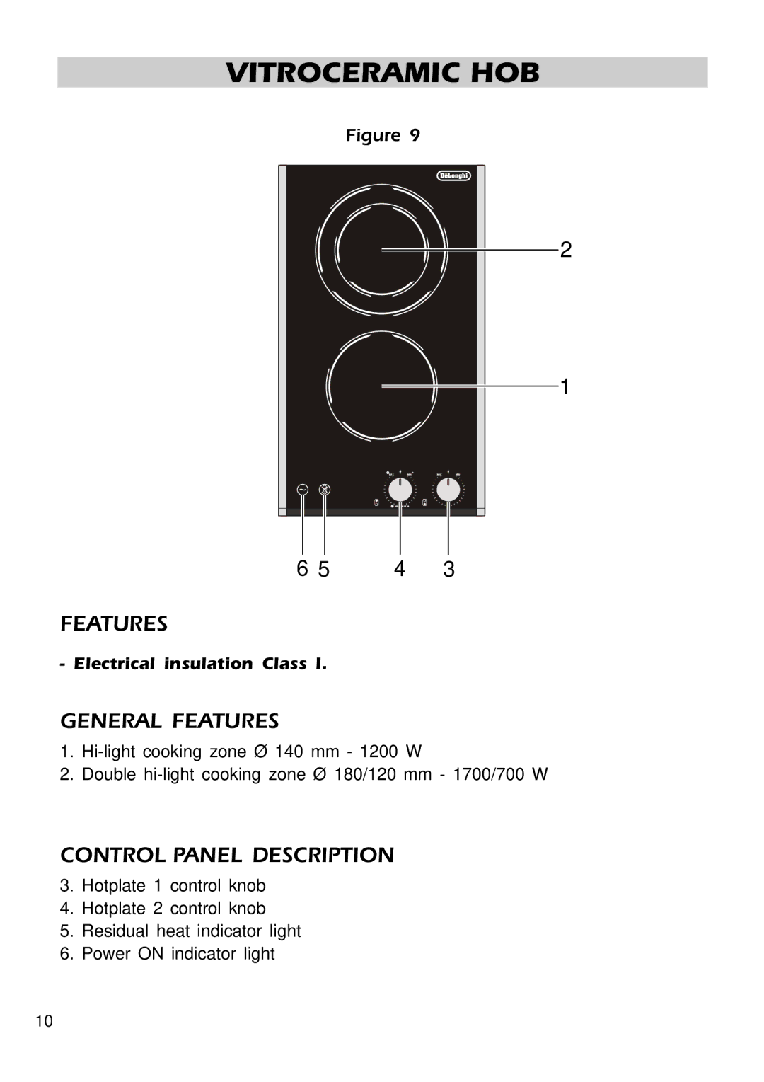 DeLonghi DE302HB manual Vitroceramic HOB 