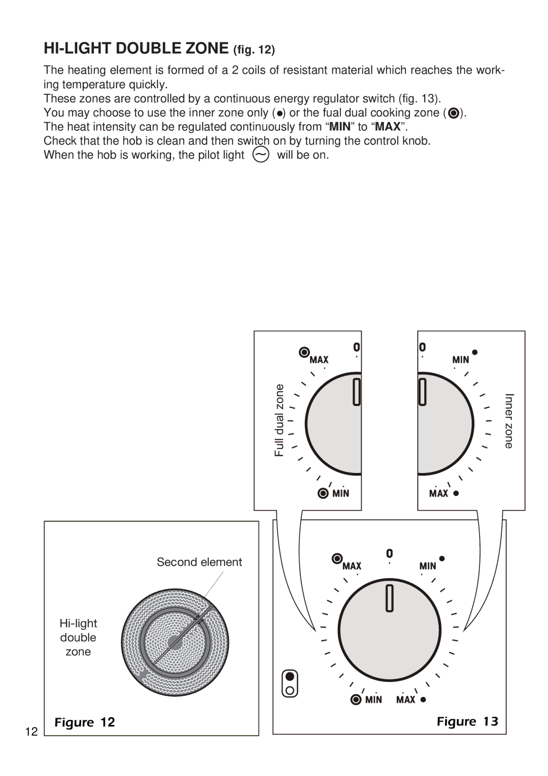 DeLonghi DE302HB manual HI-LIGHT Double Zone fig 