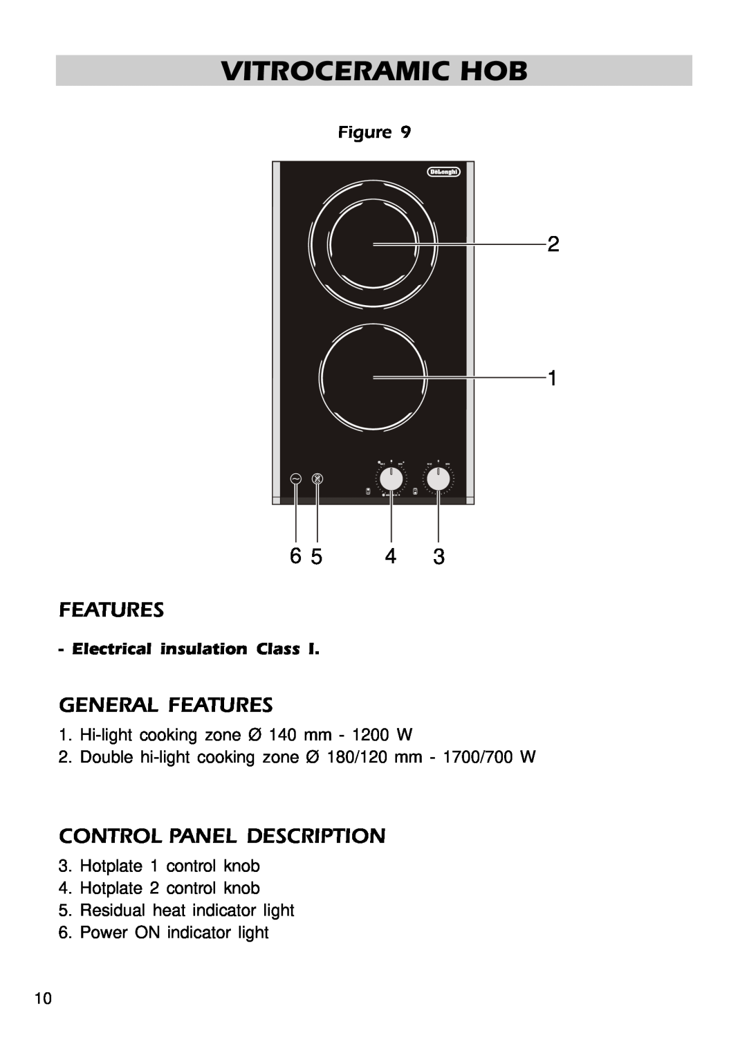 DeLonghi DE302HB manual General Features, Control Panel Description, Vitroceramic Hob, Electrical insulation Class 