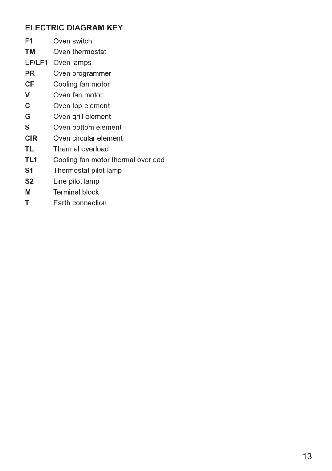 DeLonghi DE608MLH, DE608MRH manual Electric Diagram KEY 