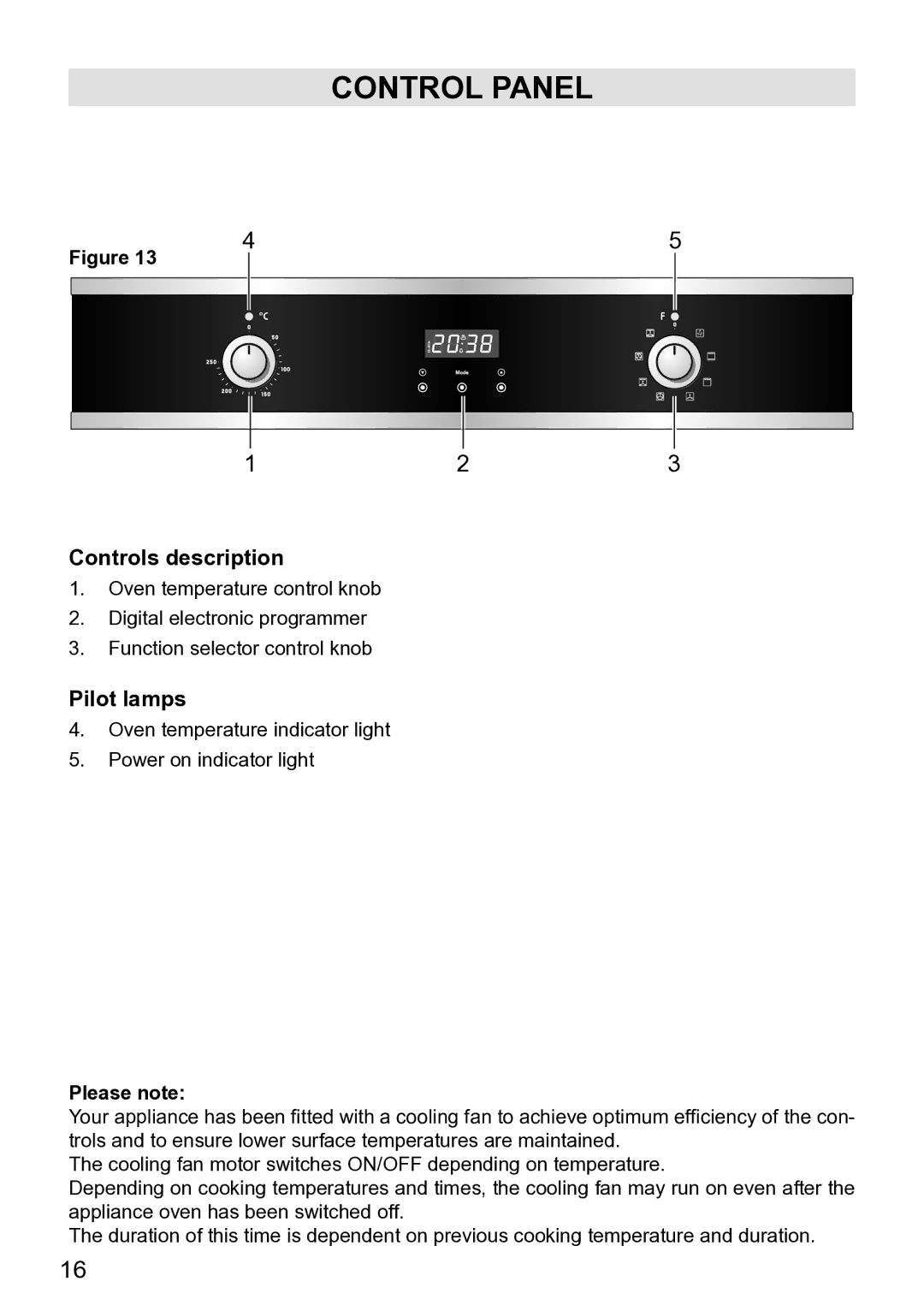 DeLonghi DE608MRH, DE608MLH manual Control Panel, Please note 