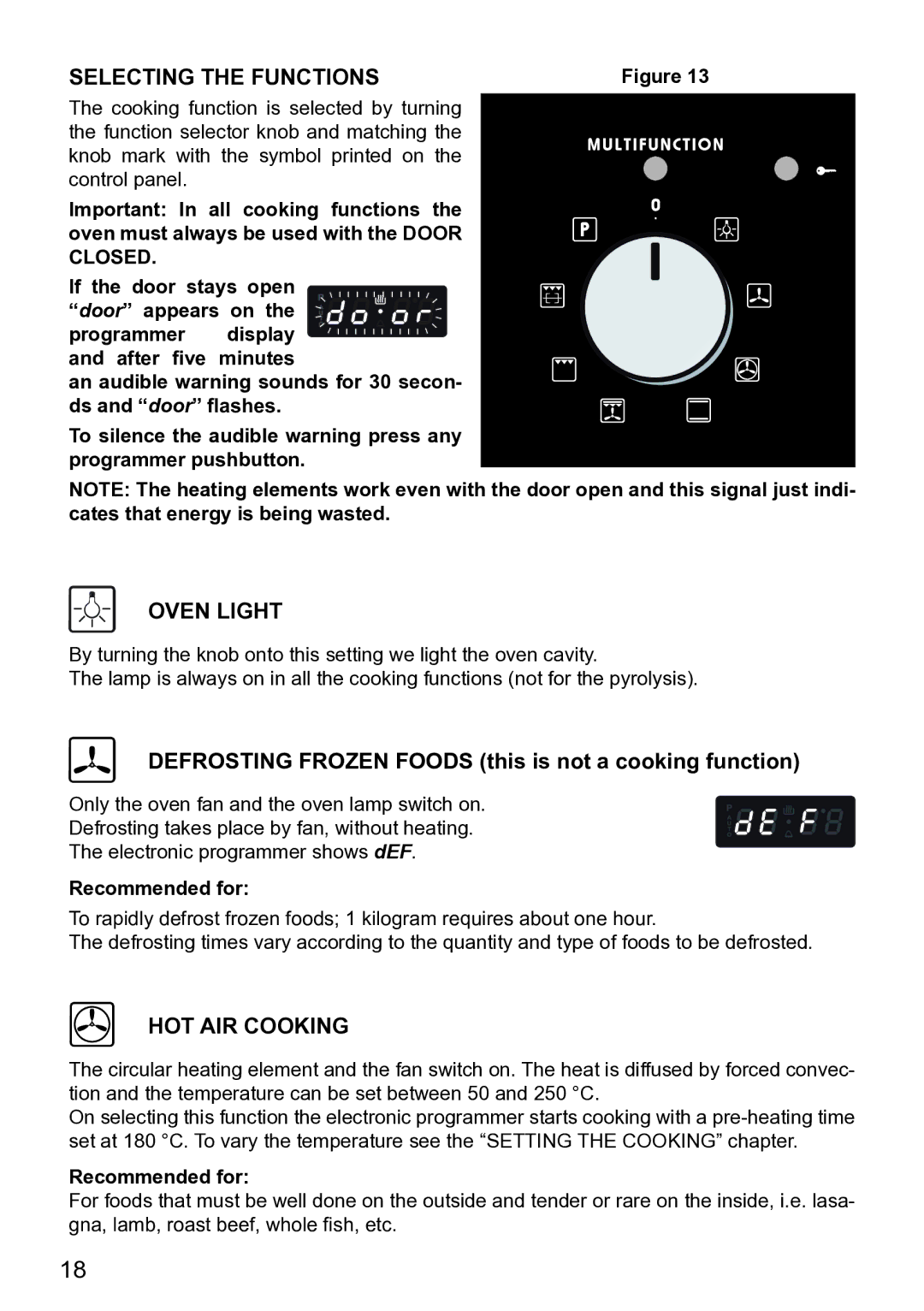 DeLonghi DE609MP manual Selecting the Functions, Oven Light, HOT AIR Cooking, Recommended for 