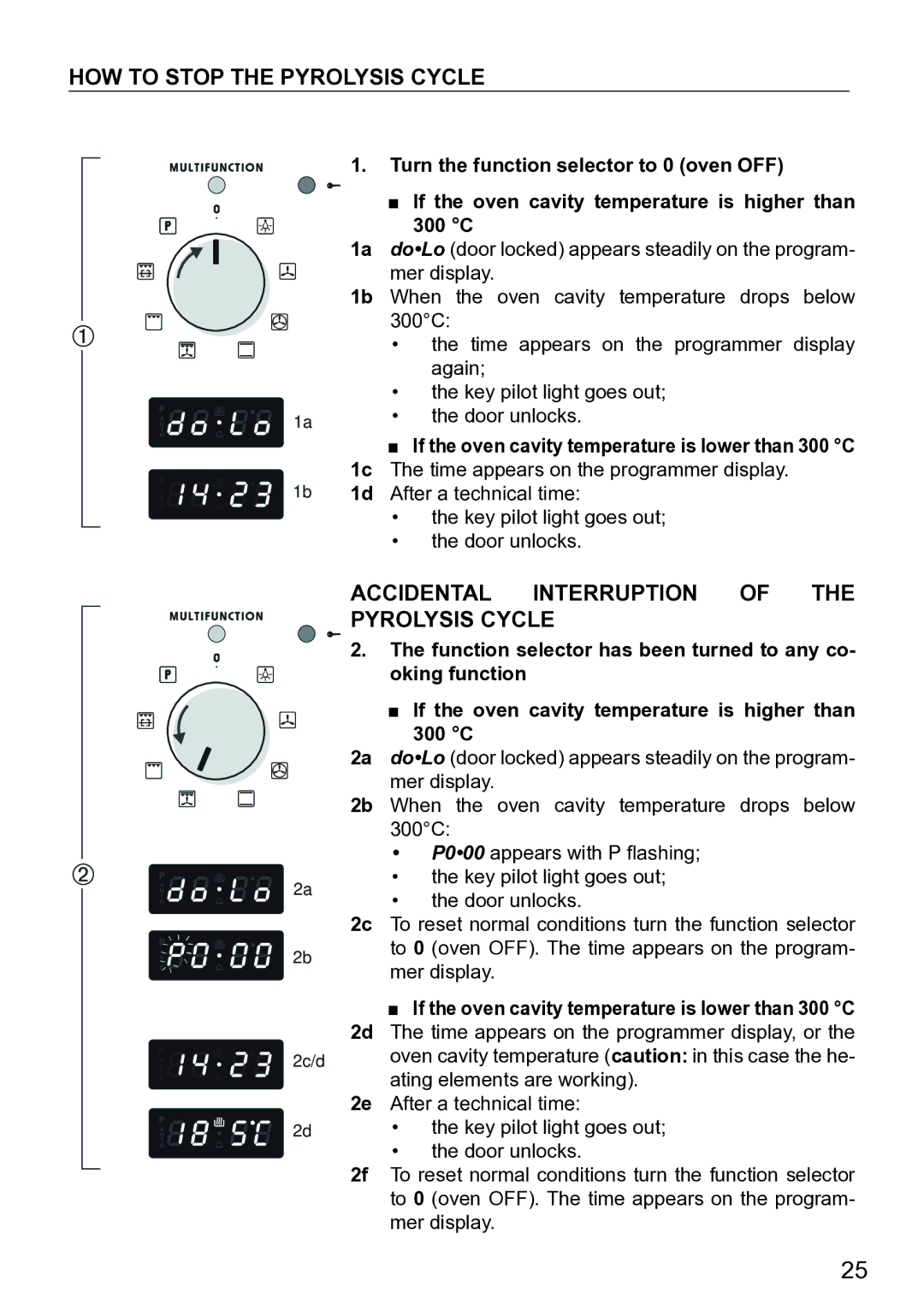 DeLonghi DE609MP manual HOW to Stop the Pyrolysis Cycle, Accidental Interruption Pyrolysis Cycle 