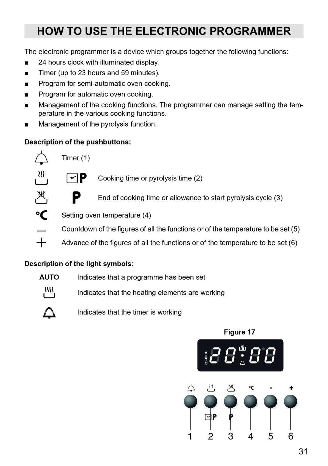 DeLonghi DE609MP manual Description of the pushbuttons, Description of the light symbols 