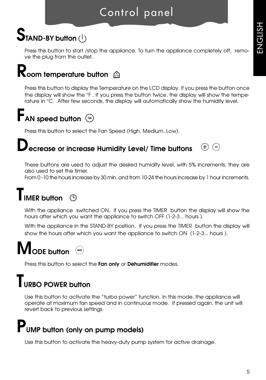 DeLonghi DE300P STAND-BY button, Room temperature button, FAN speed button, Timer button, Mode button, Turbo Power button 