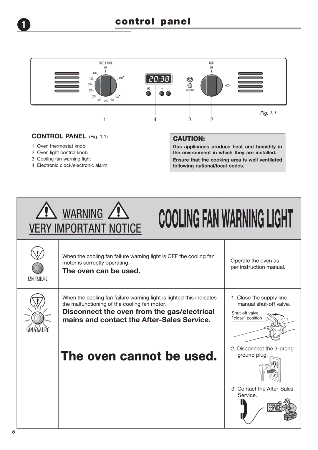 DeLonghi DEBIG 24 SS warranty Control panel, Control Panel Fig 