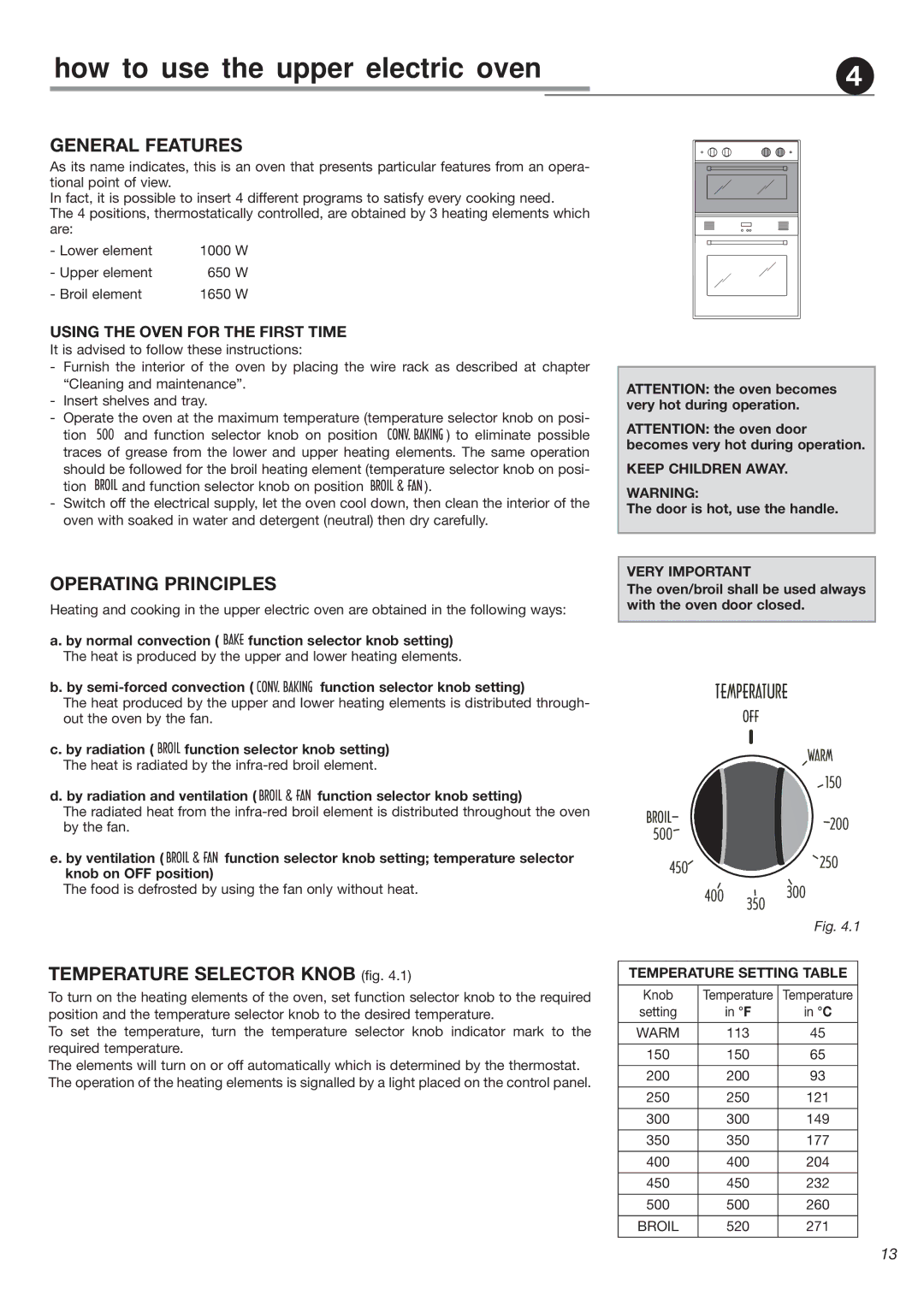 DeLonghi DEBIGE 2440 SS warranty How to use the upper electric oven, Operating Principles, Temperature Selector Knob fig 