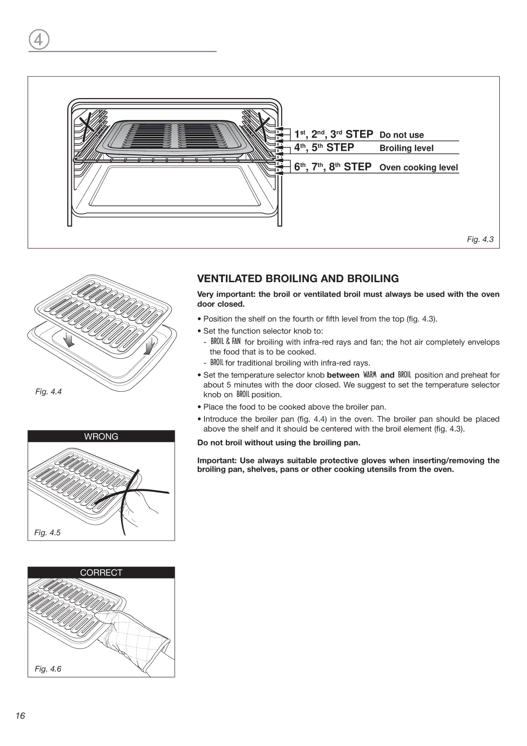 DeLonghi DEBIGE 2440 SS, DEBIGE 2440 W, DEBIGE 2440 E warranty Ventilated Broiling and Broiling, Wrong 