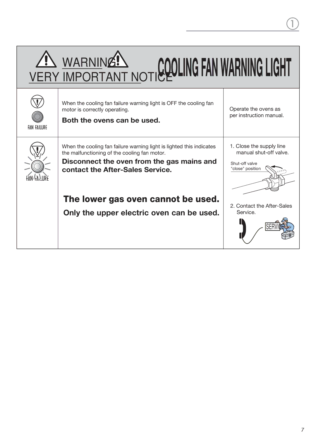 DeLonghi DEBIGE 2440 SS, DEBIGE 2440 W, DEBIGE 2440 E warranty Very Important Notice 