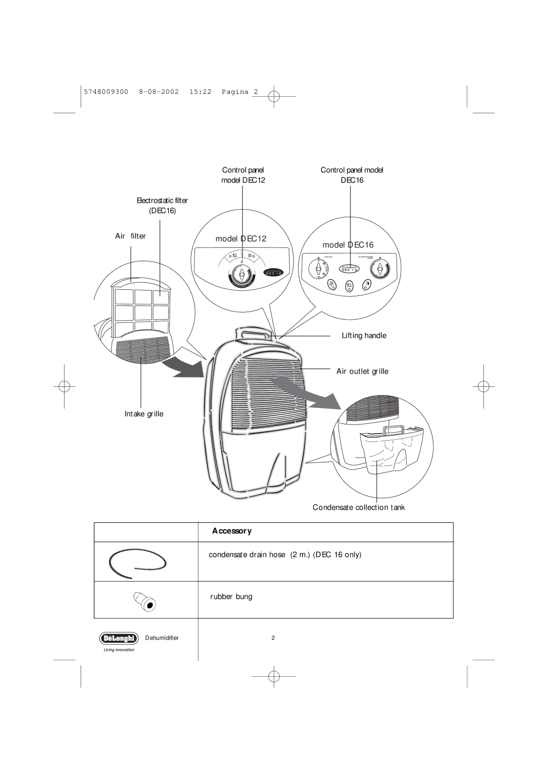 DeLonghi DEC12 manual Model DEC16, Accessory 