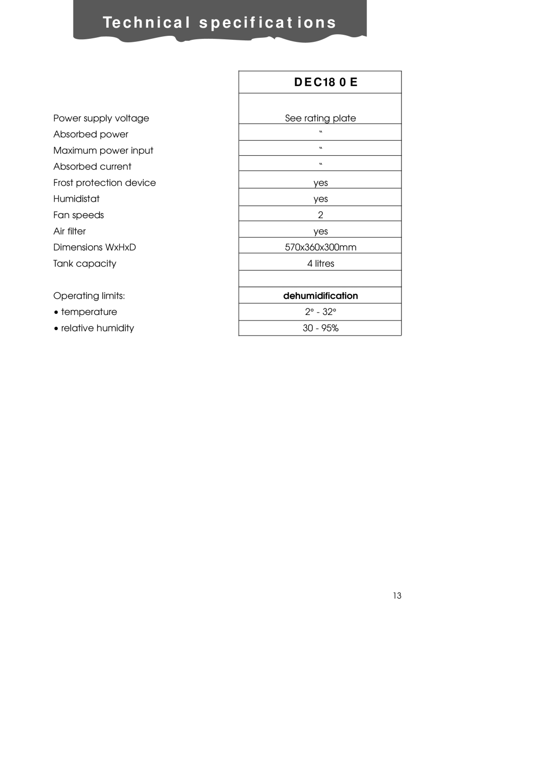 DeLonghi DEC180E manual Te c h n i c a l Specification s, C 1 8 0 E 