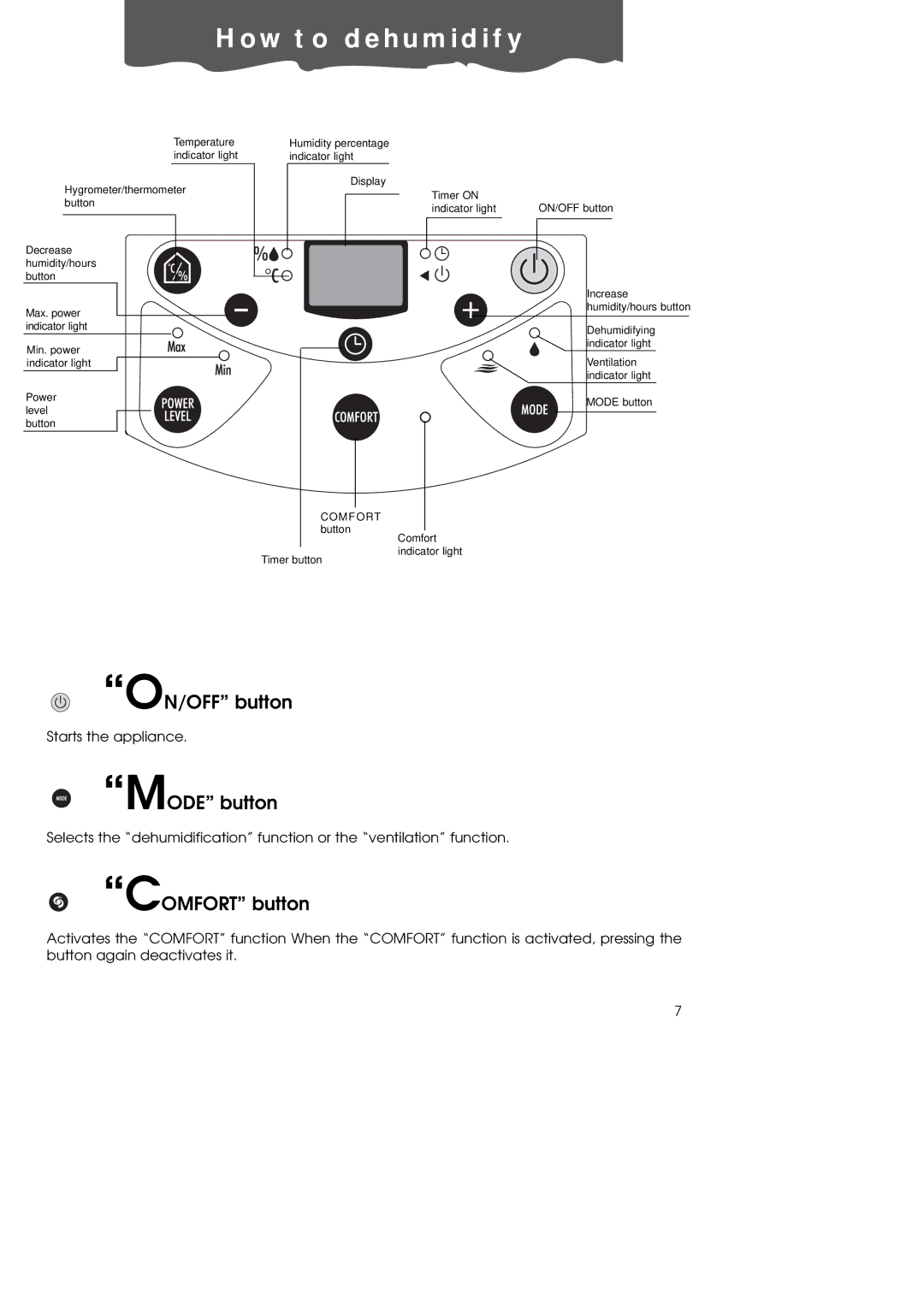 DeLonghi DEC180E manual W t o d e h u m i d i f y, ON/OFF button, Mode button, Comfort button 