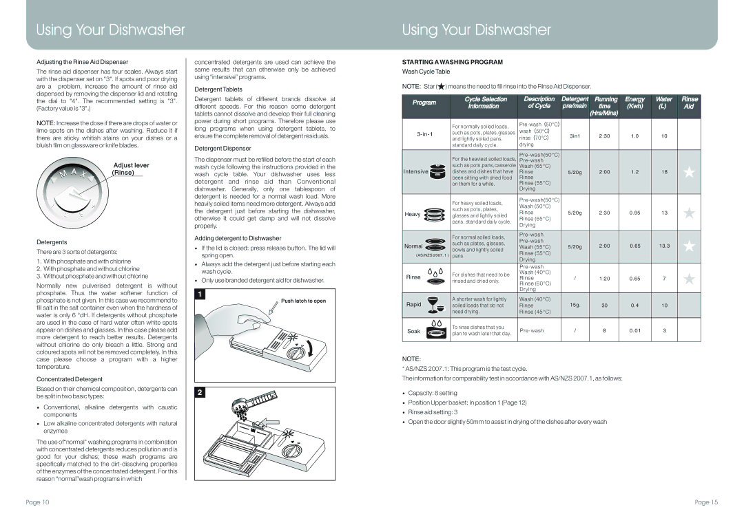 DeLonghi DEDW45S manual Adjust lever Rinse, Starting Awashing Program 