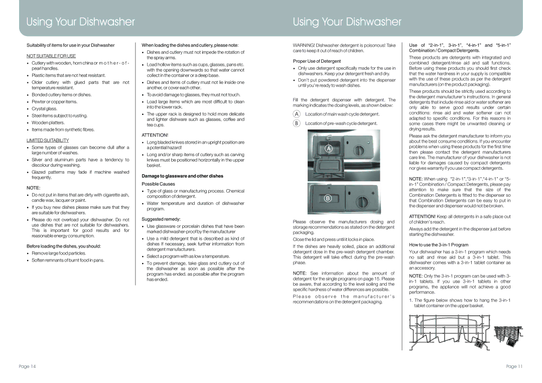 DeLonghi DEDW45S manual Not Suitable for USE, Damage to glassware and other dishes 