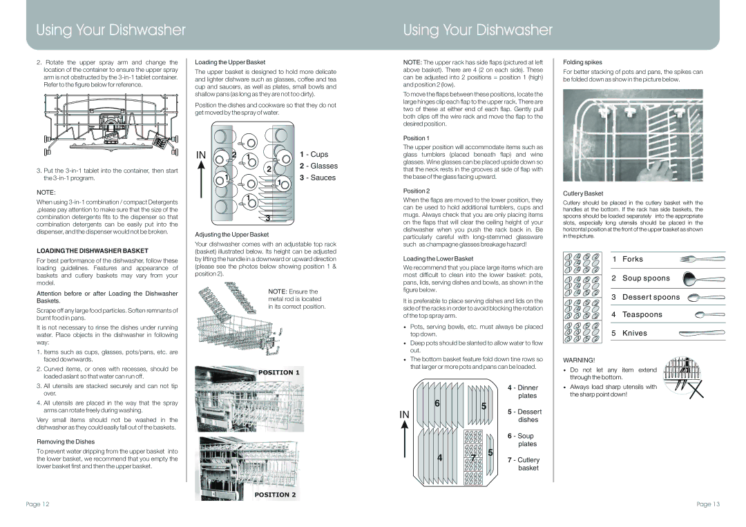 DeLonghi DEDW45S manual Sauces, Loadingthe Dishwasher Basket 