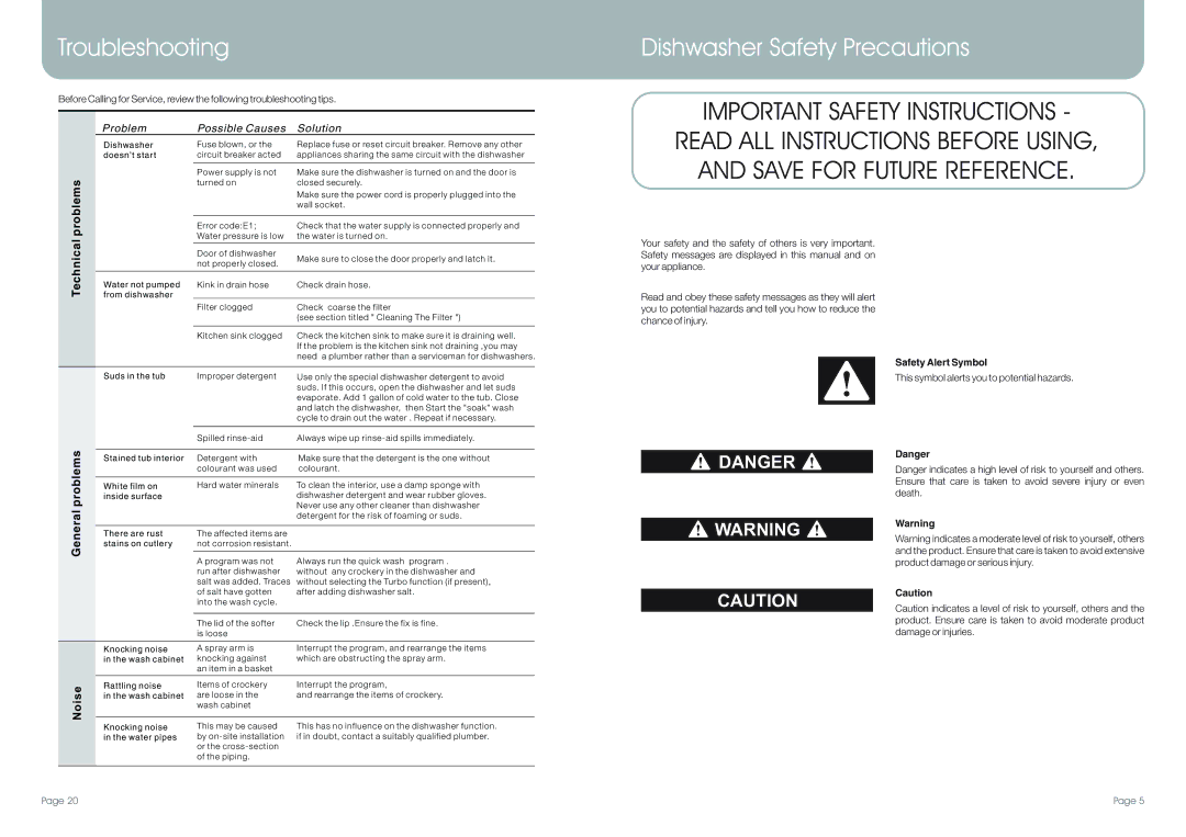 DeLonghi DEDW45S manual Dishwasher Safety Precautions, Safety Alert Symbol 