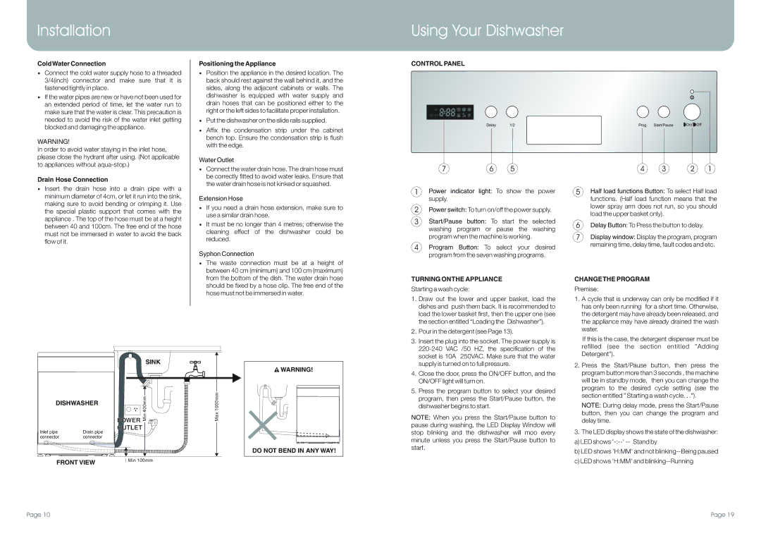 DeLonghi DEDW60SI manual Using Your Dishwasher 