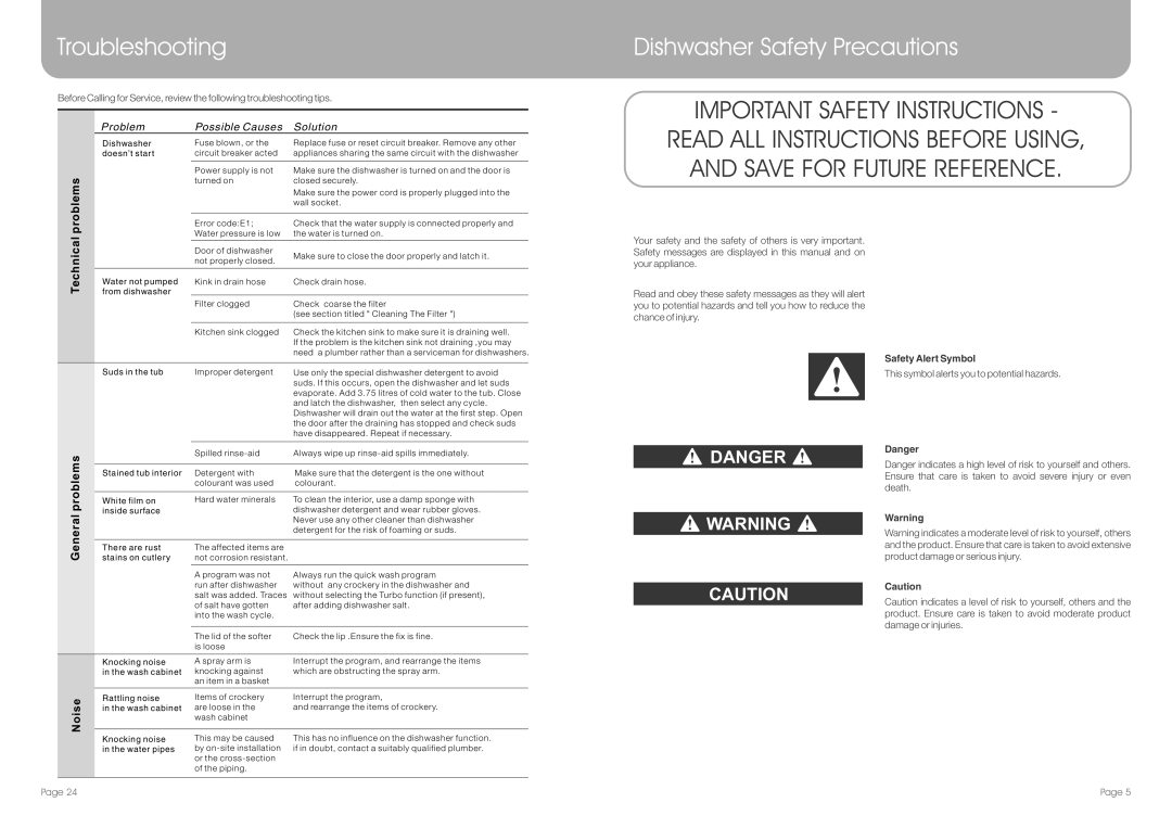 DeLonghi DEDW645W, DEDW645S manual Dishwasher Safety Precautions, Safety Alert Symbol 