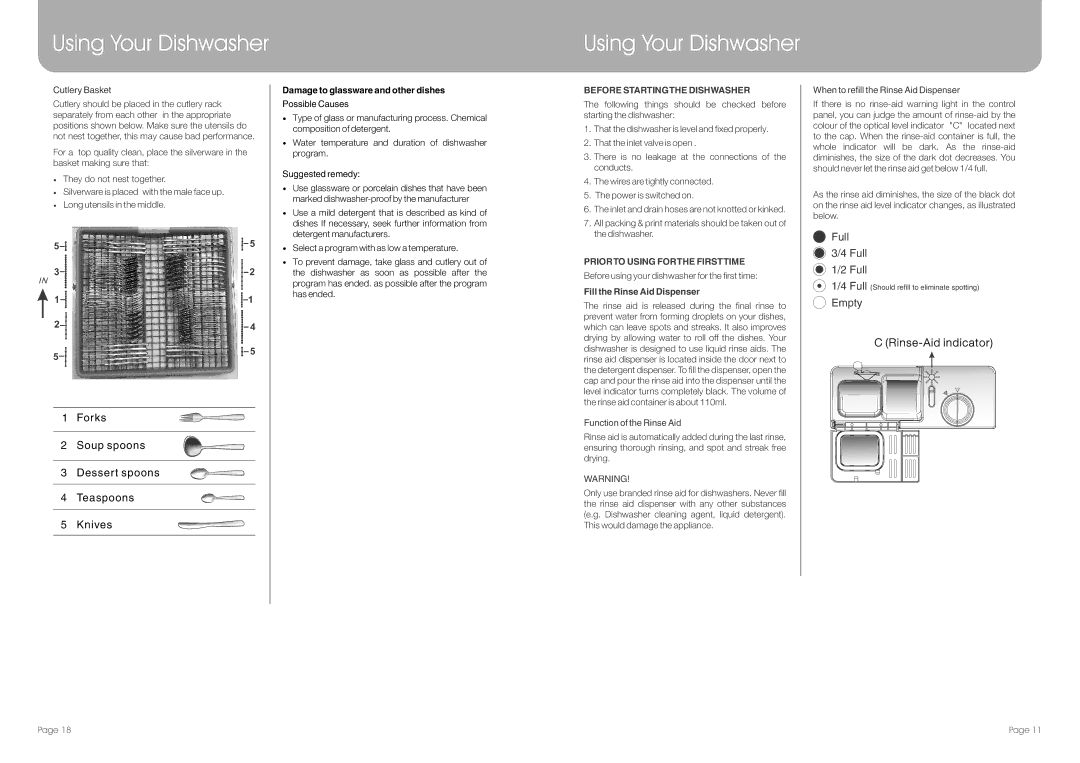 DeLonghi DEDW650S manual Before Startingthe Dishwasher, Priorto Using Forthe Firsttime, Fill the Rinse Aid Dispenser 