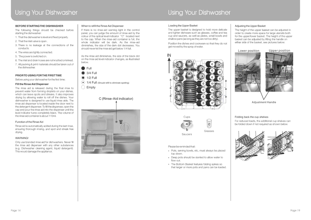 DeLonghi DEDW654FI manual Before Startingthe Dishwasher, Priorto Using Forthe Firsttime, Fill the Rinse Aid Dispenser 