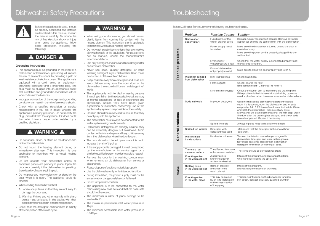 DeLonghi DEDW654FI manual Dishwasher Safety Precautions Troubleshooting, Grounding Instructions 