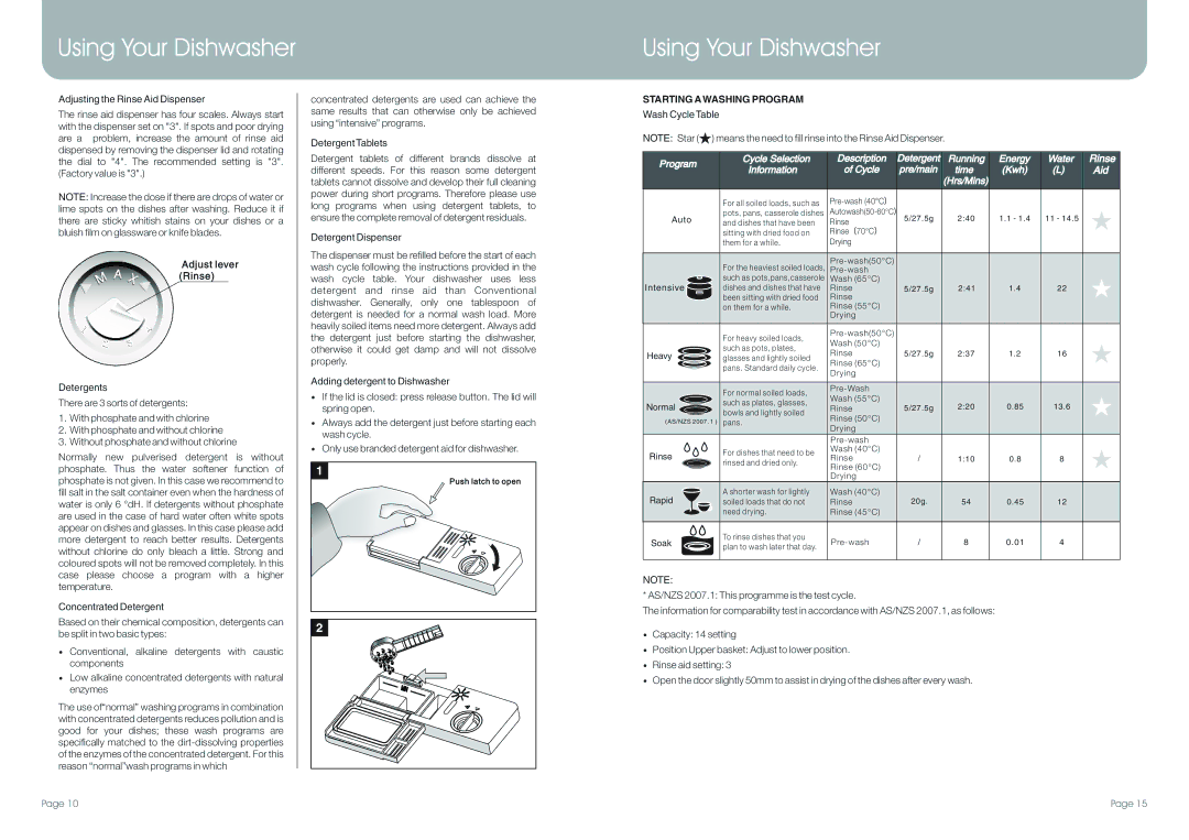 DeLonghi DEDW875, DEDW87S manual Adjust lever Rinse, Starting Awashing Program 