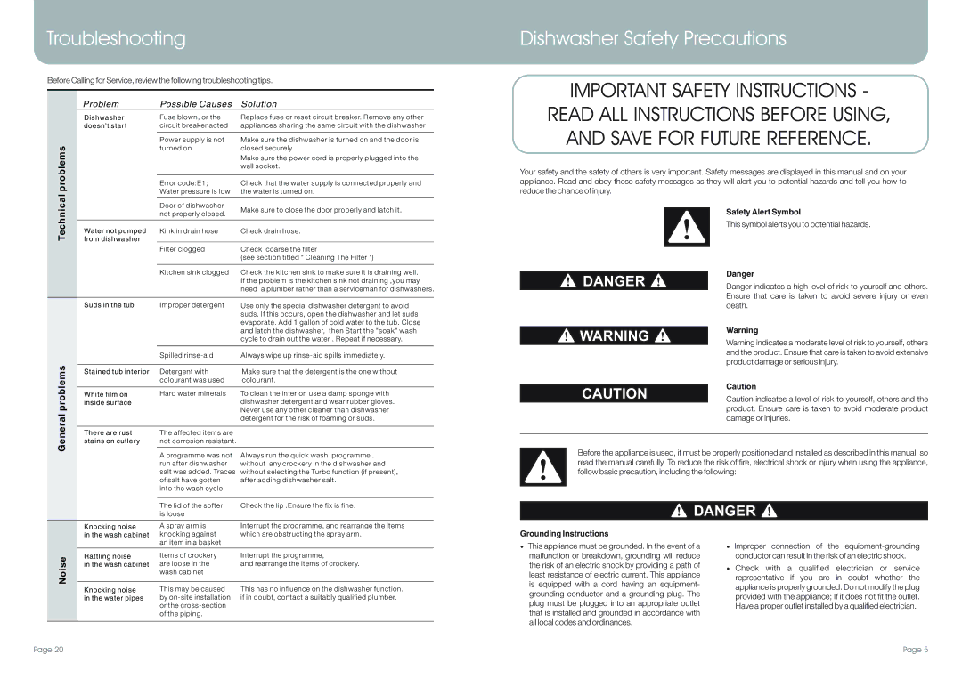 DeLonghi DEDW87S, DEDW875 manual Dishwasher Safety Precautions, Safety Alert Symbol, Grounding Instructions 
