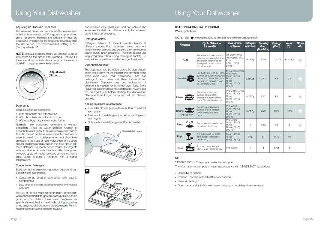 DeLonghi DEDW875 Adjust lever Rinse, Starting Awashing Program, Using Your Dishwasher, Cycle Selection, Description, Water 